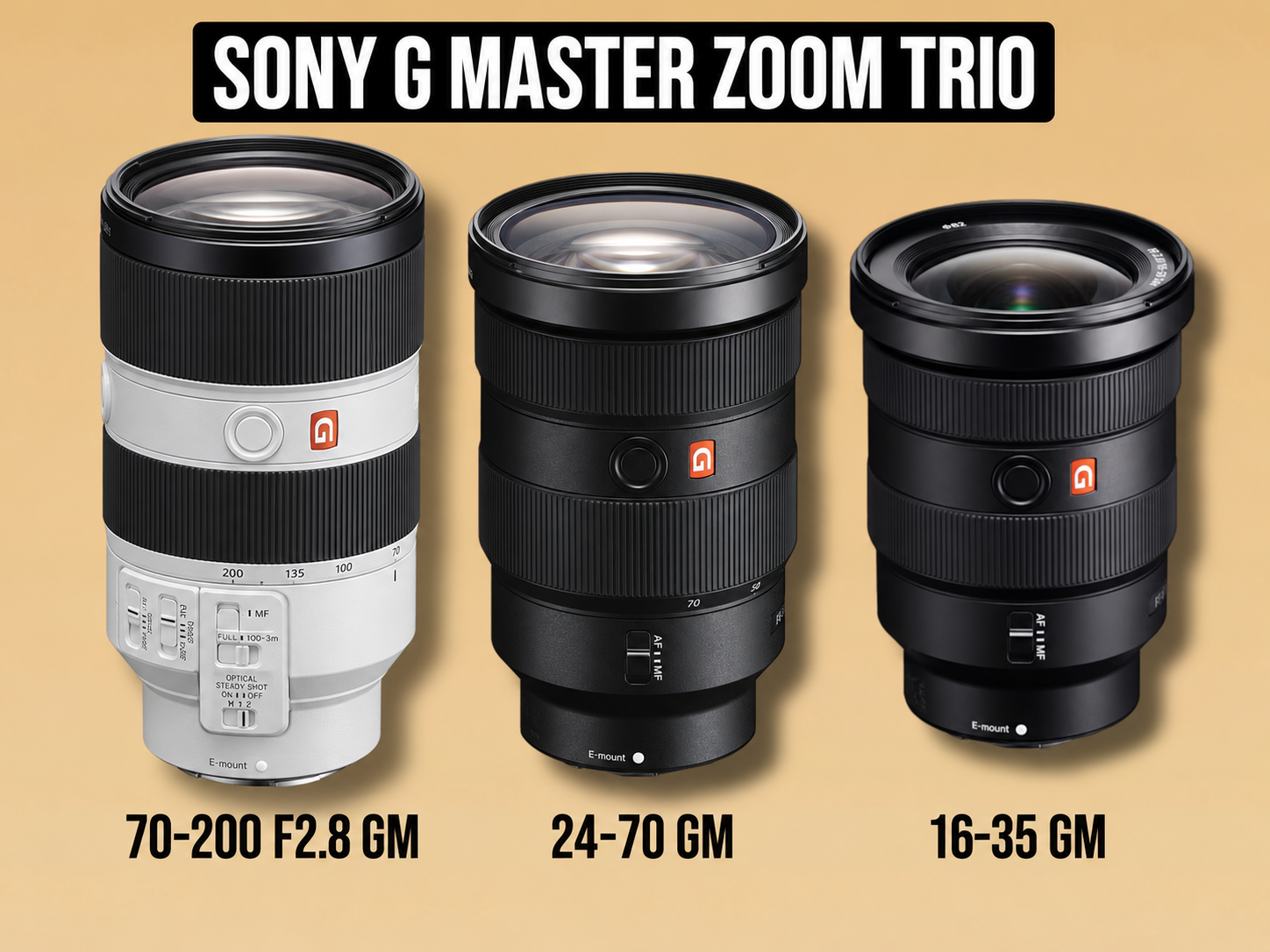 Sony G Master Zoom Trio: 16–35mm, 24–70mm and 70–200mm